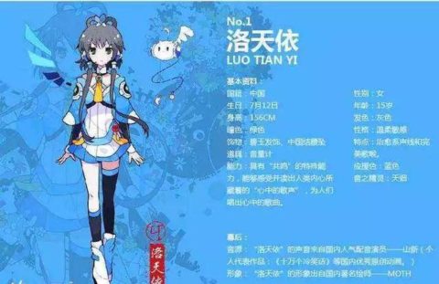 51246144 – 次元W