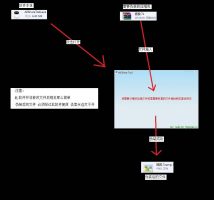 AliShareTool 压缩包伪装工具 专治各种在线解压